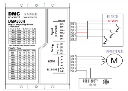 德賽步進電機官網(wǎng)