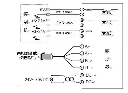 信捷130bygg3223步進電機