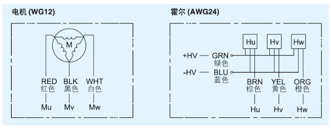 空心杯無刷電機(jī)接線圖