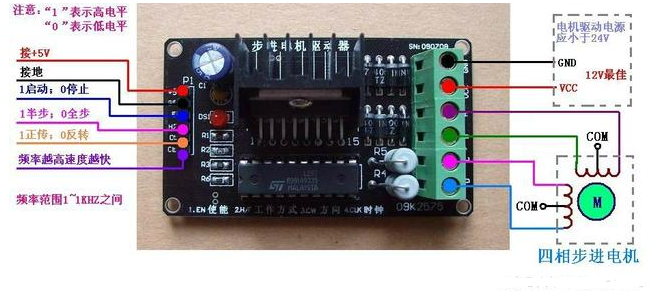 步進(jìn)電機(jī)接線(xiàn)圖