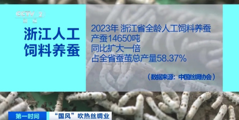 飼料原料銷售迎來國潮風(fēng)，訂單排至明年3月，銷售額大漲35%